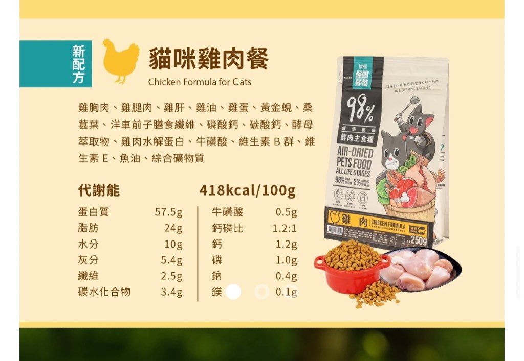 Chicken Formula for Cats