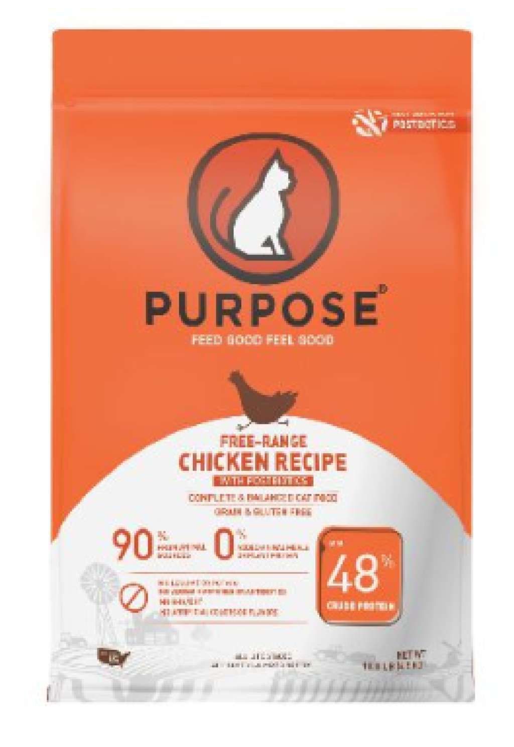 PURPOSE Free-Range Chicken Recipe with Forest Berries