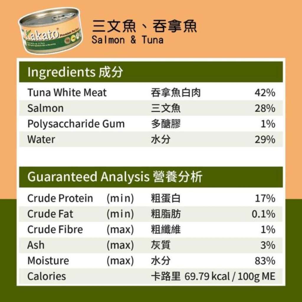 Kakato Salmon & Tuna (2 of 2)