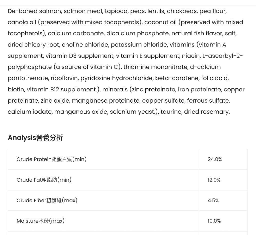 Petcurean GO! Solutions Sensitivities Limited Ingredient Grain-Free Salmon Recipe (2 of 2)