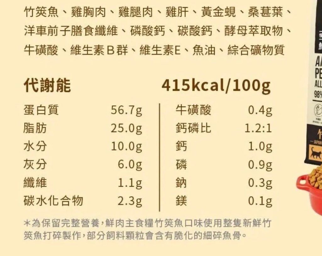 LitoMON Japan Mackerel Formula (2 of 2)