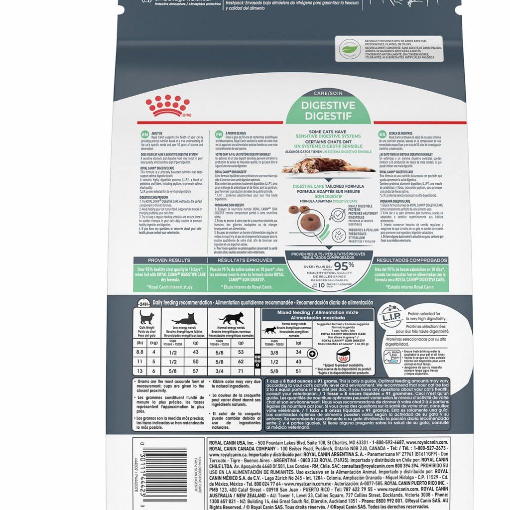 Royal Canin Digestive Care (3 of 3)