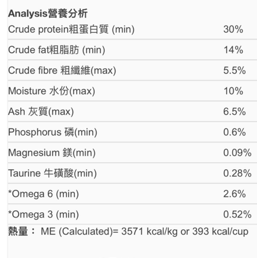Unknown product