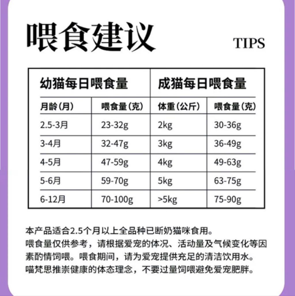 Zijin Fresh Meat Baked Cat Food (3 of 3)