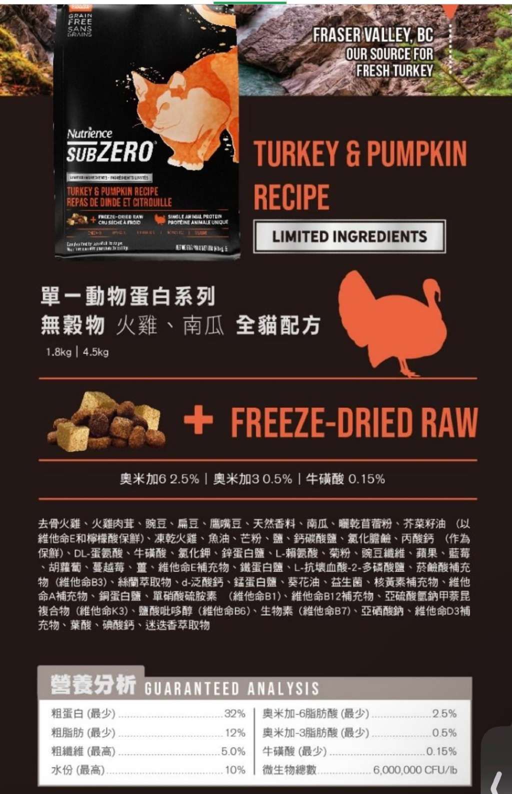 Nutrience SubZero Turkey & Pumpkin Recipe Limited Ingredients