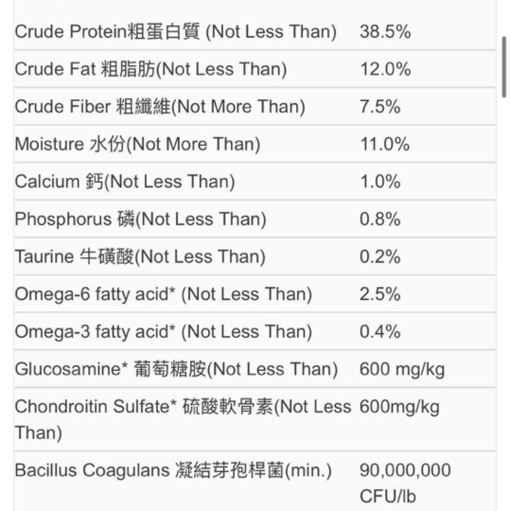 Unnamed Pet Food (3 of 3)