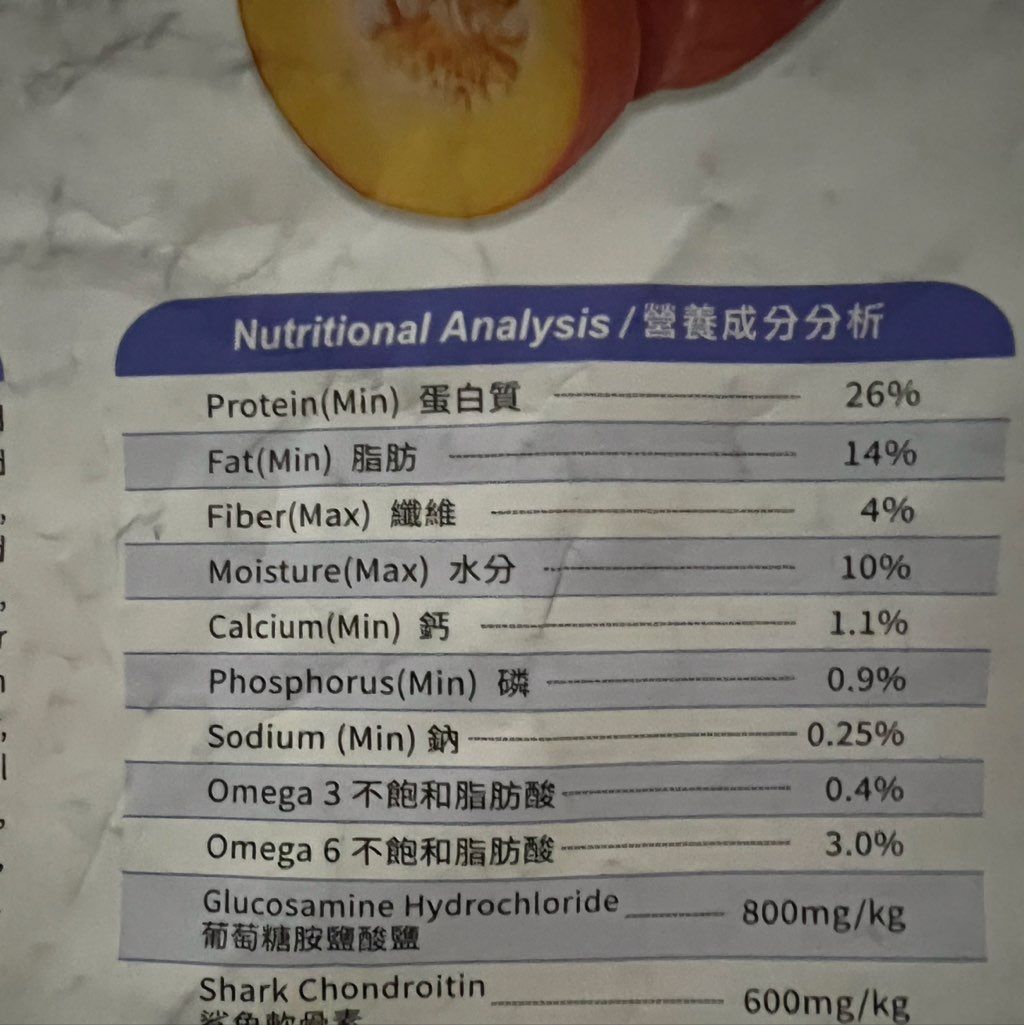 Unnamed Pet Food (2 of 3)