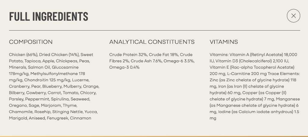 Unnamed Pet Food (2 of 2)