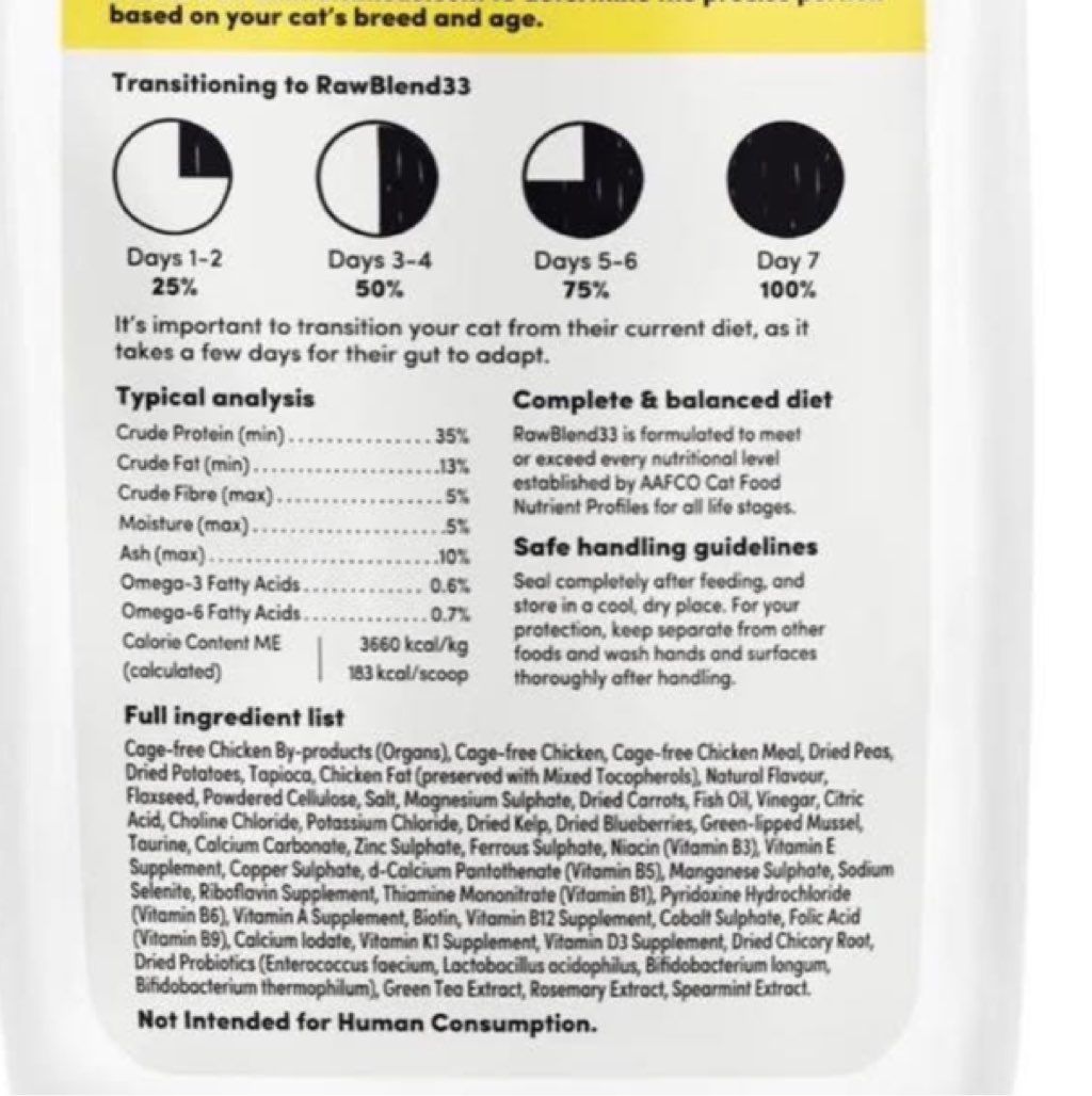 Animals Like Us RawMix33 Cage-Free Chicken Recipe (2 of 3)