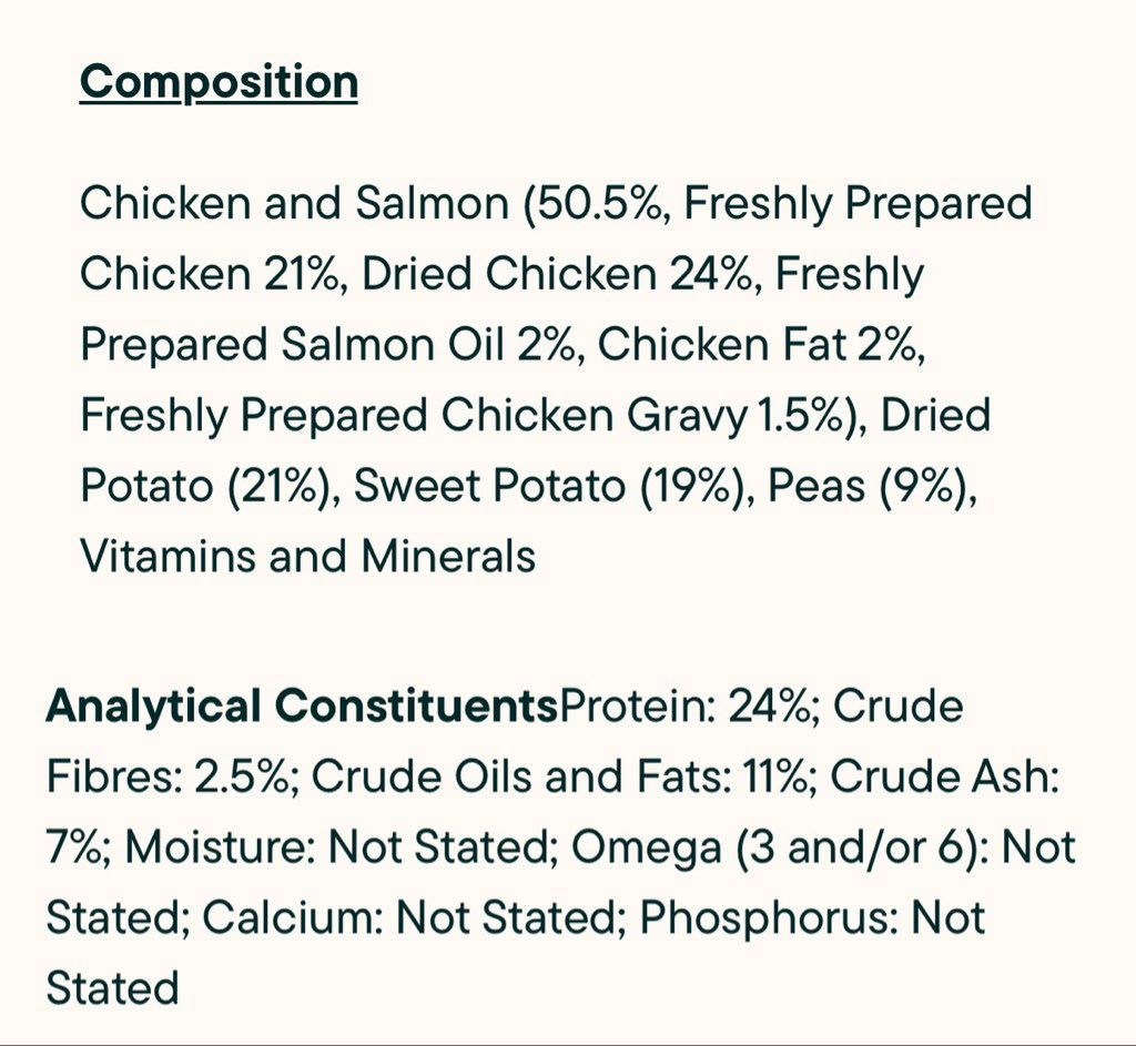 Harringtons Just 6 Chicken Adult (2 of 2)