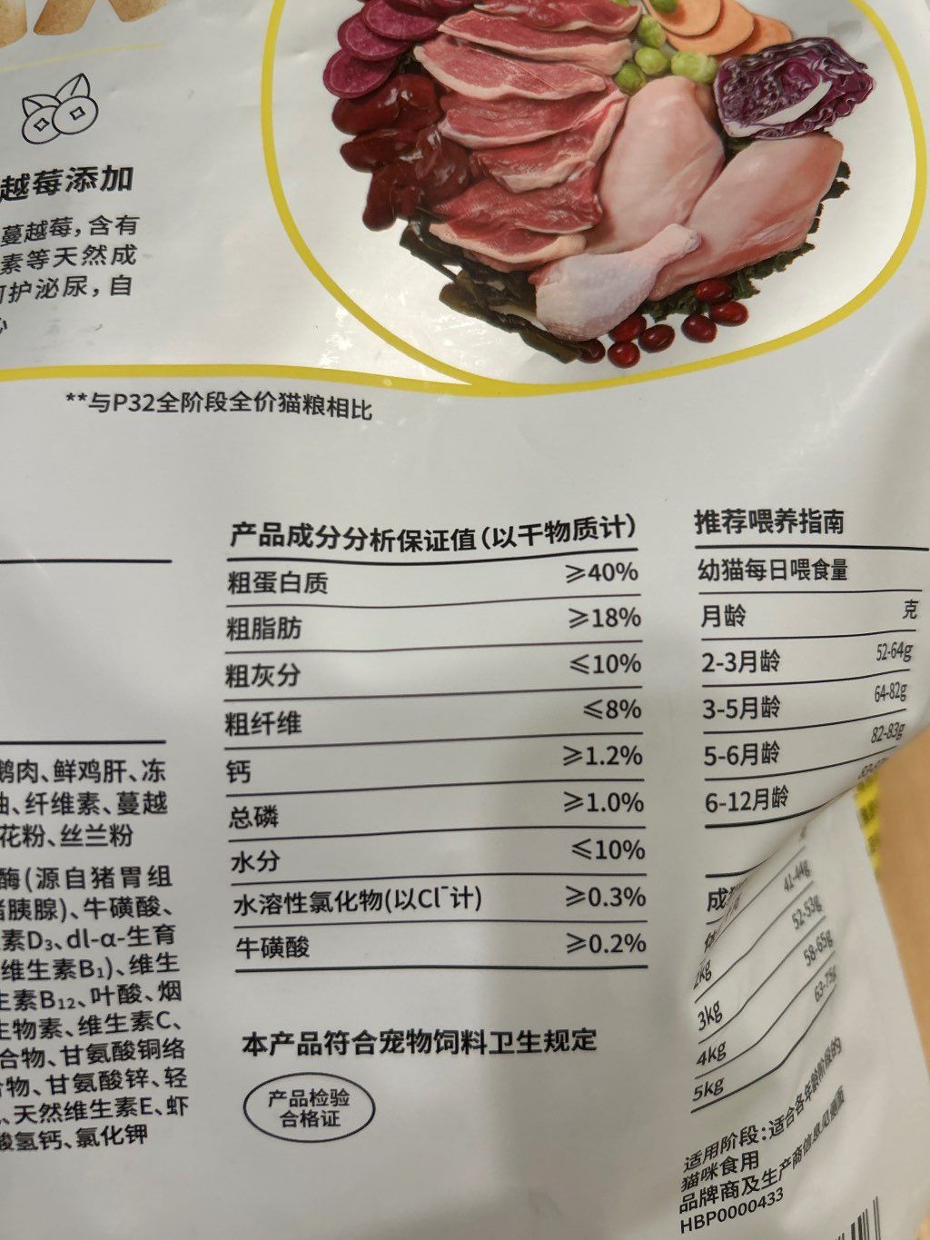 HonestBite P40 Plus Fresh Meat Complete Cat Food with Topper Duck Flavor (3 of 3)