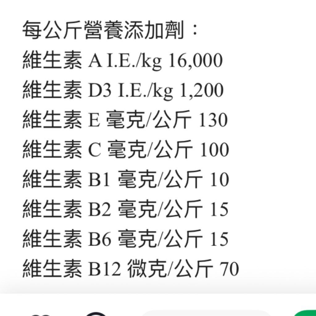 Unnamed Pet Food (3 of 3)