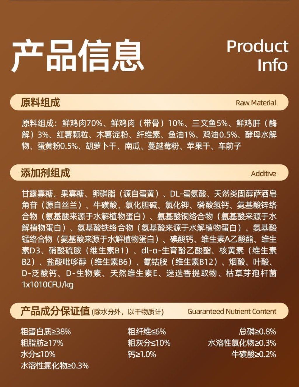 Unknown product
