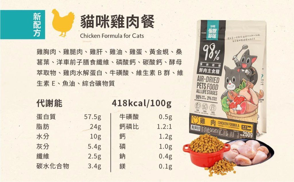 怪獸部落 貓咪雞肉餐 (Chicken Formula for Cats) (2 of 2)