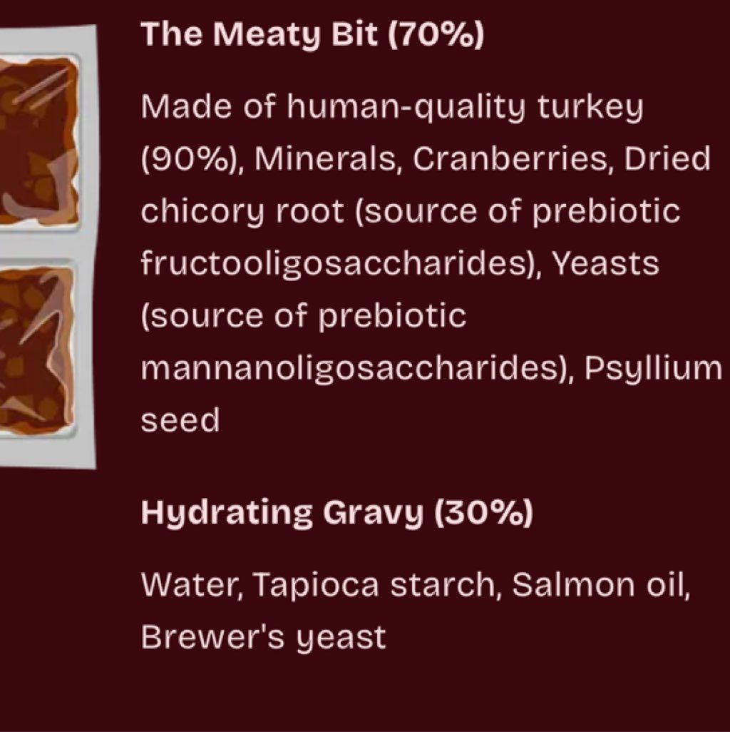 Unnamed Pet Food (2 of 3)