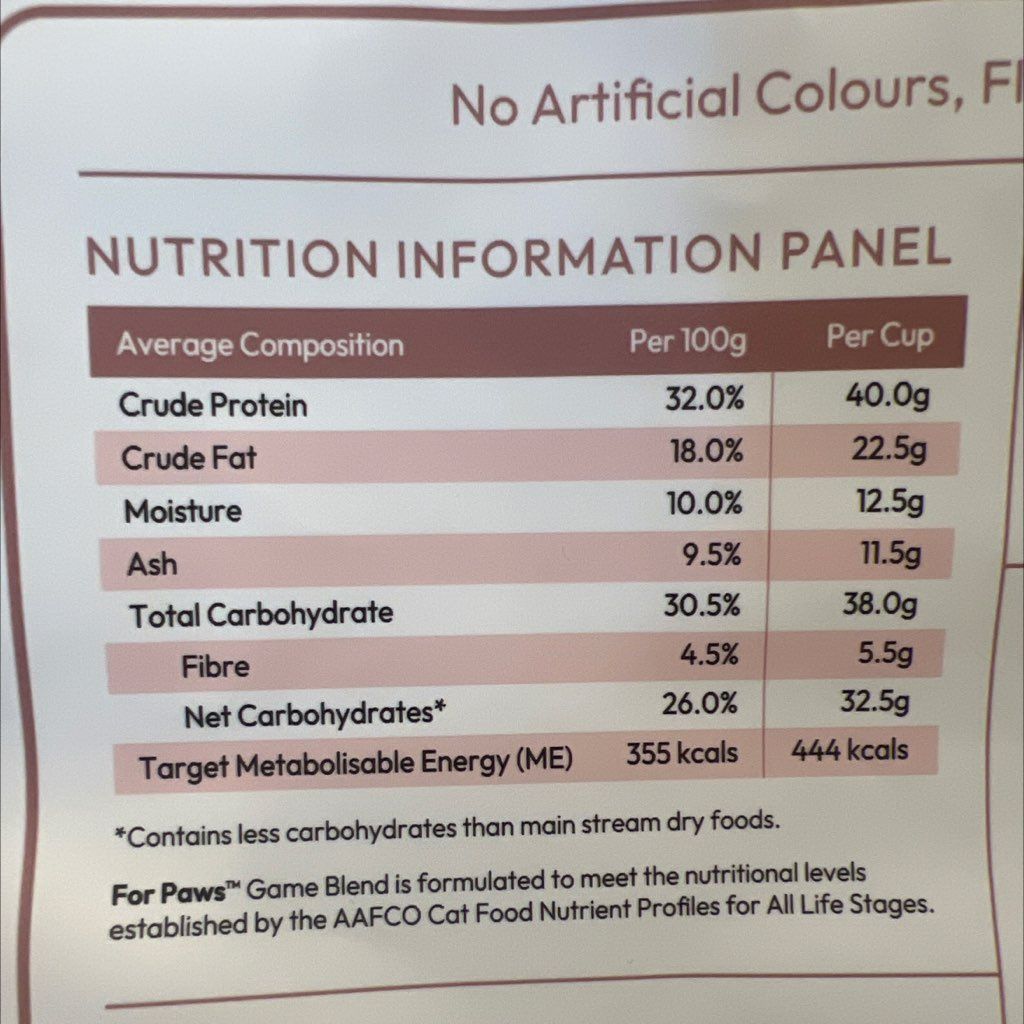 For Paws Low Carb Kibble Game Blend (3 of 3)