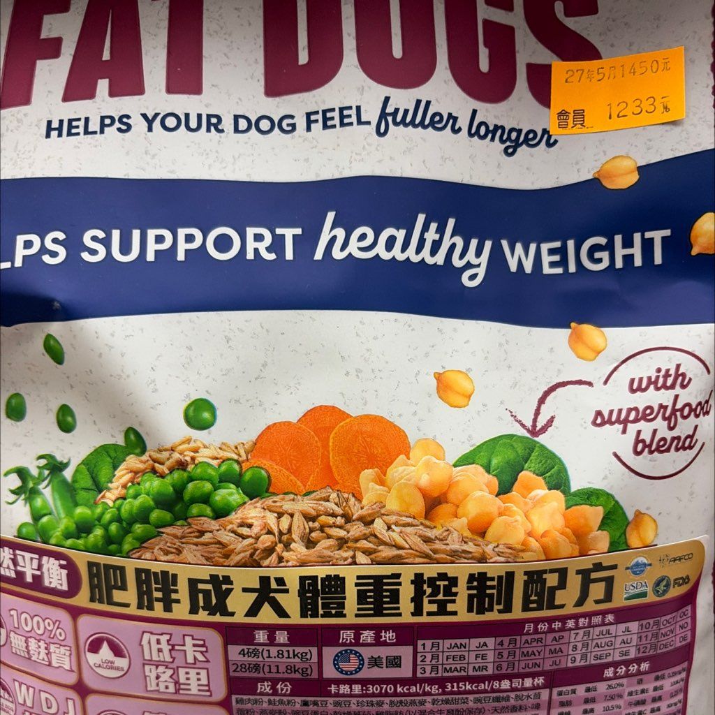 Fat Dogs Adult Dog Healthy Weight Weight Control Formula (3 of 3)