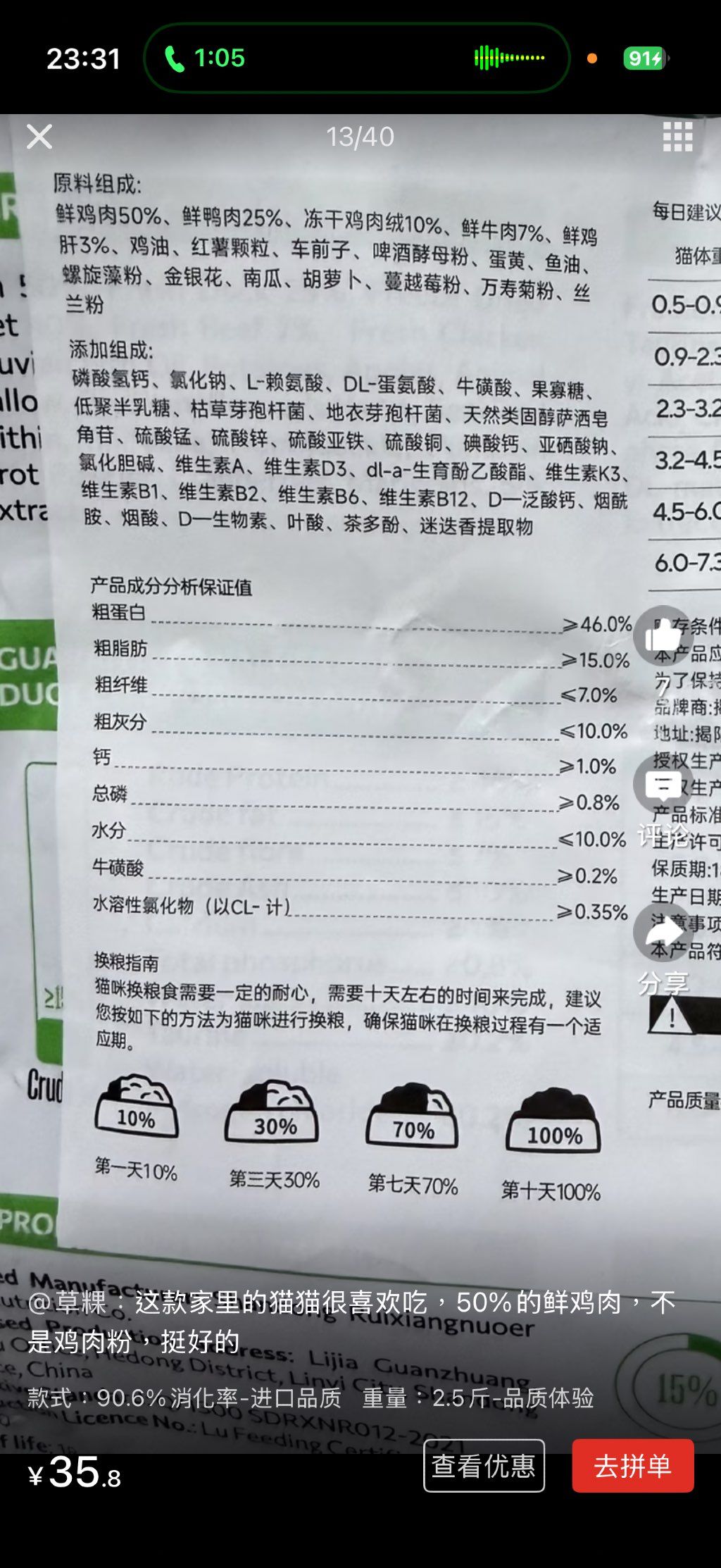 Unnamed Pet Food (2 of 2)