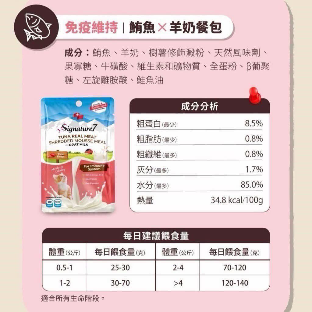 Signature7 Tuna Real Meat Shredded Mousse Meal with Cat Milk