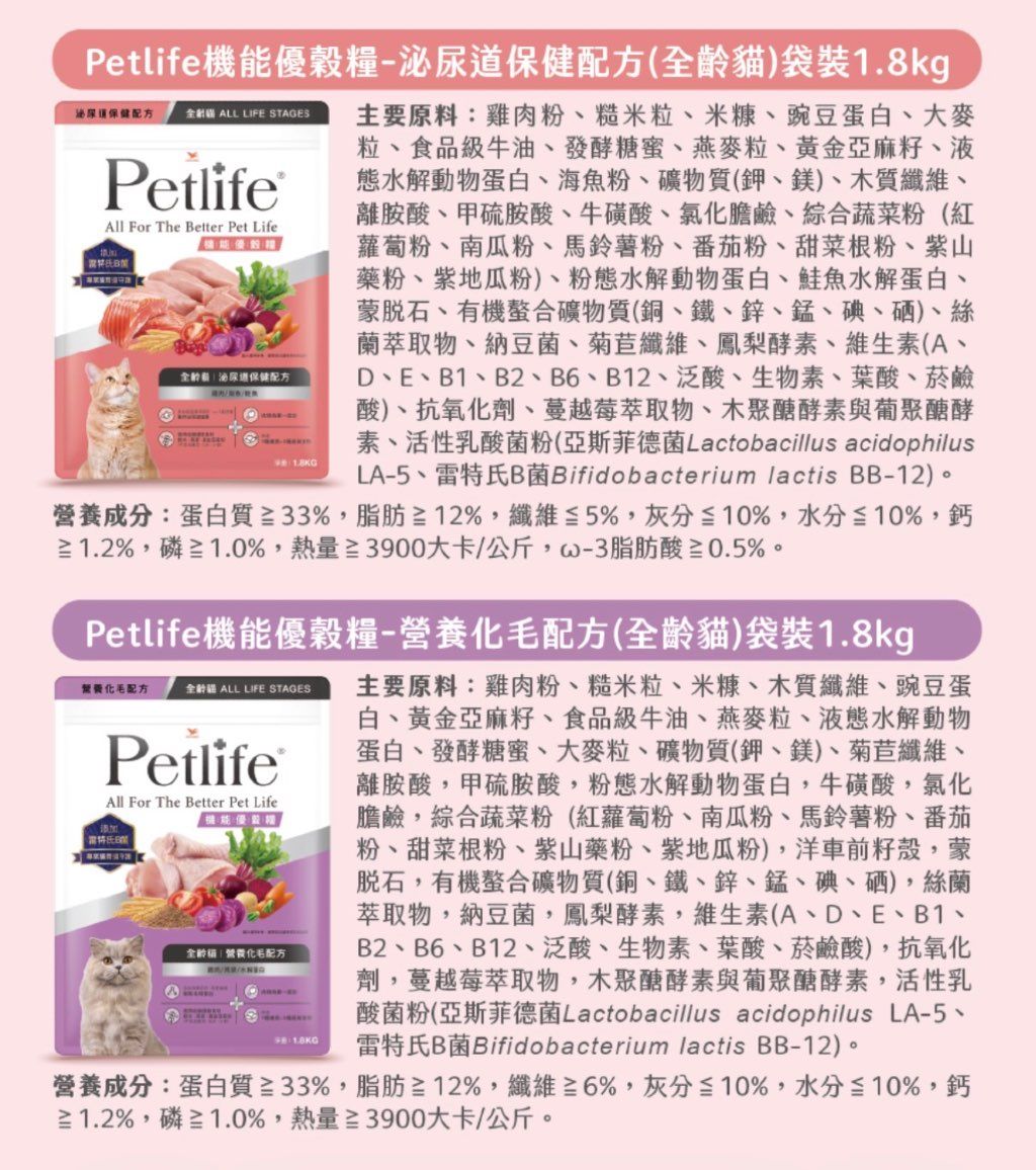 Petlife Functional Premium Grain Diet - Urinary Tract Health Formula (All Life Stages Cat)