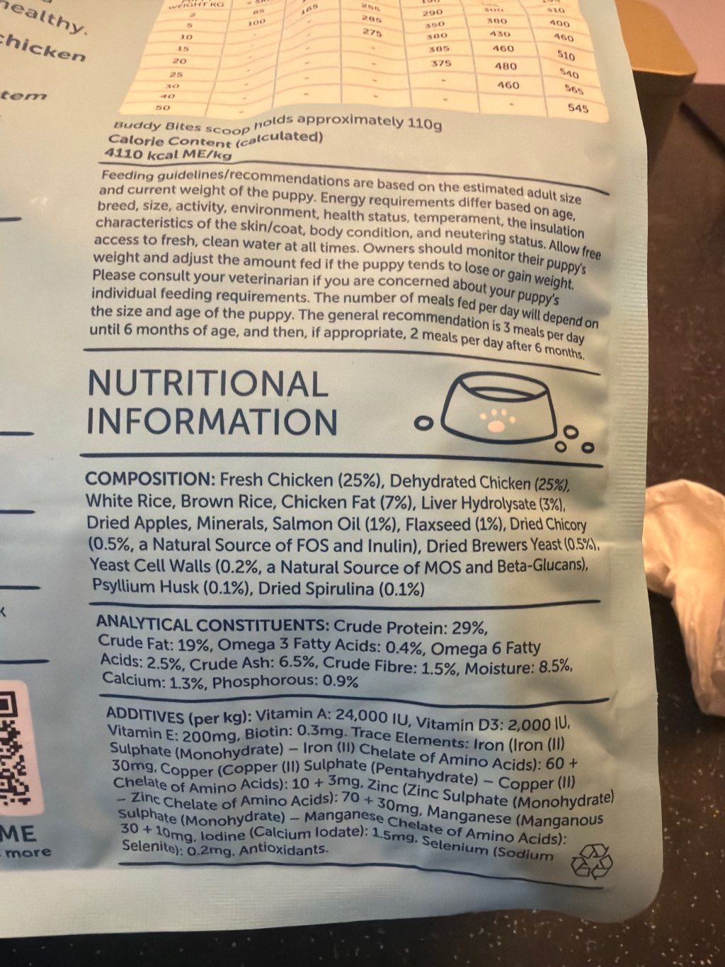 Pinku's Buddy Bites Fresh Chicken Recipe Puppy Dog Food (2 of 2)