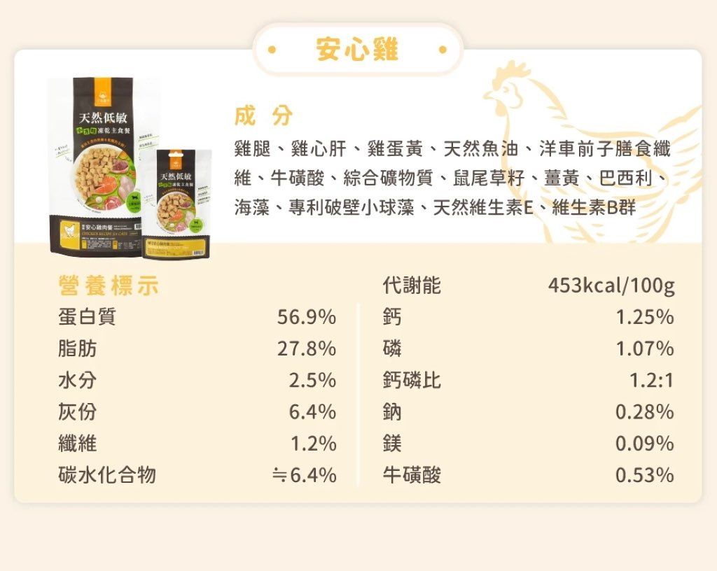 汪喵星球 天然低敏 小方粒凍乾主食餐 安心雞肉餐 Chicken Recipe for Cats (2 of 2)