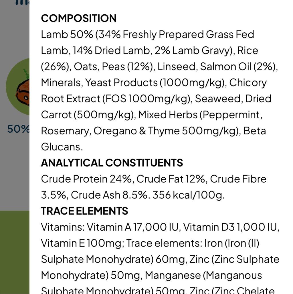 Unnamed Pet Food (2 of 3)