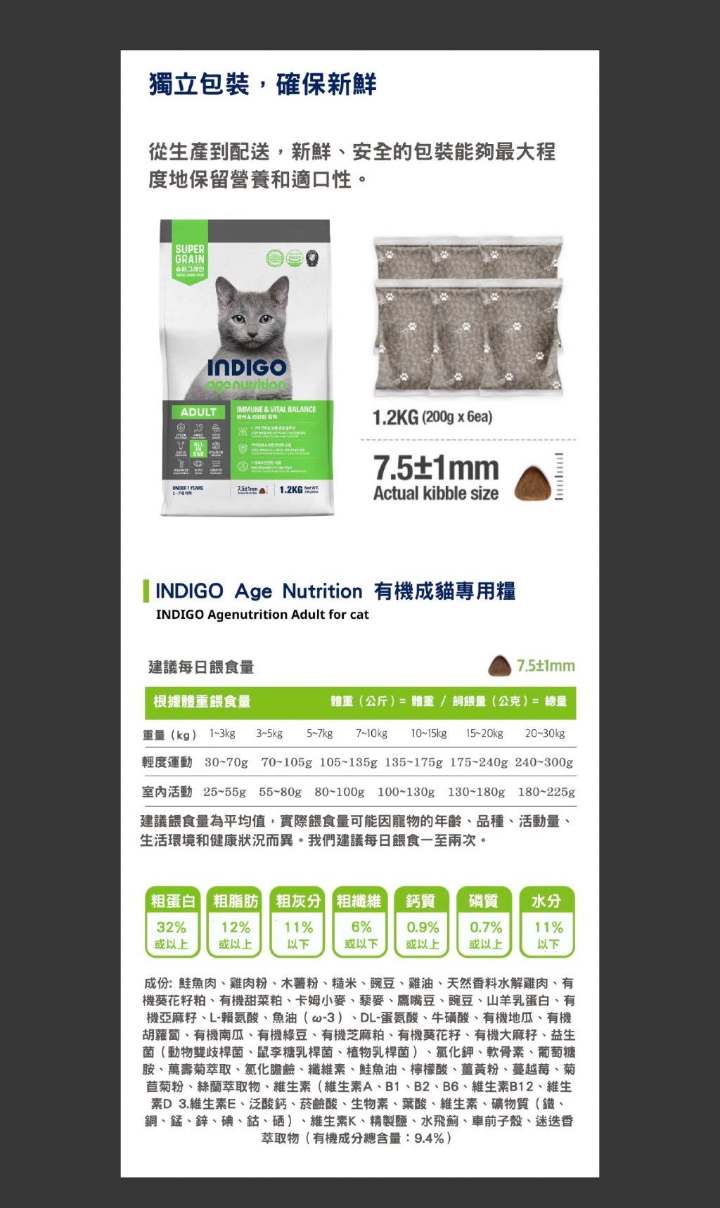 INDIGO Age Nutrition Adult for Cat