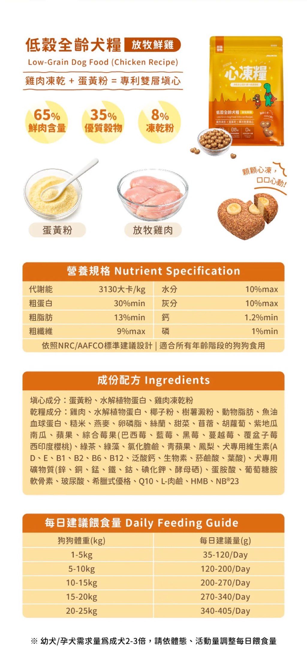 心凍糧 Low-Grain Dog Food (Chicken Recipe)