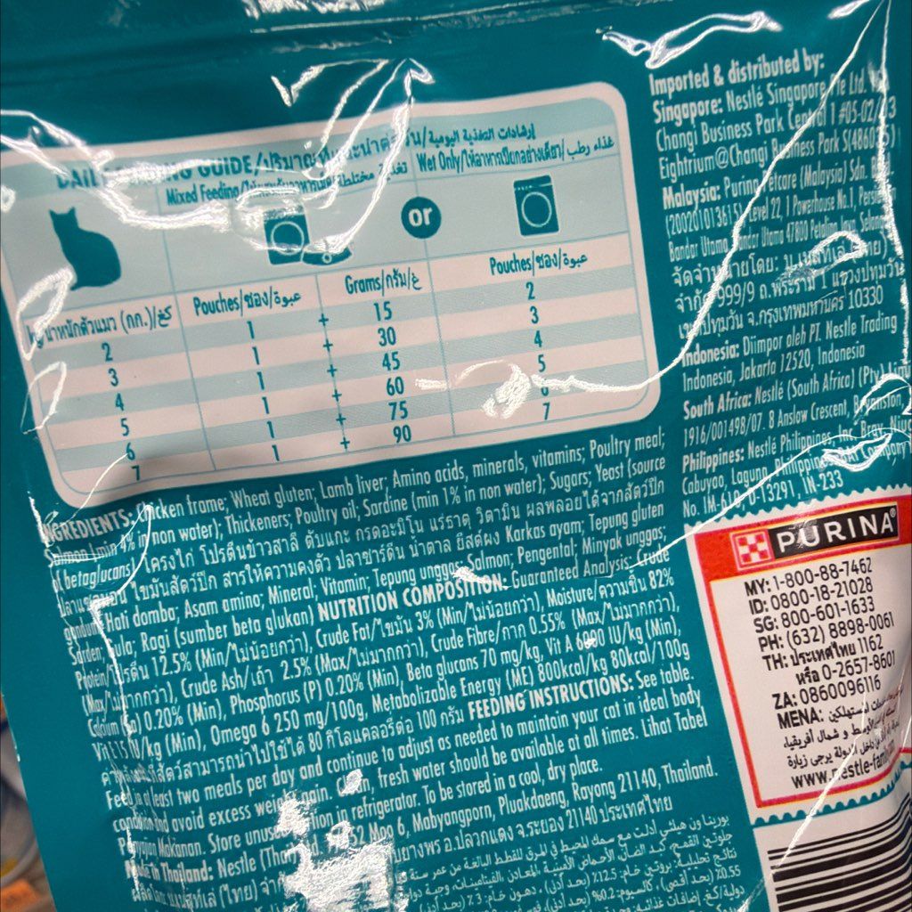 Purina ONE Healthy Adult 1+ Years (3 of 3)