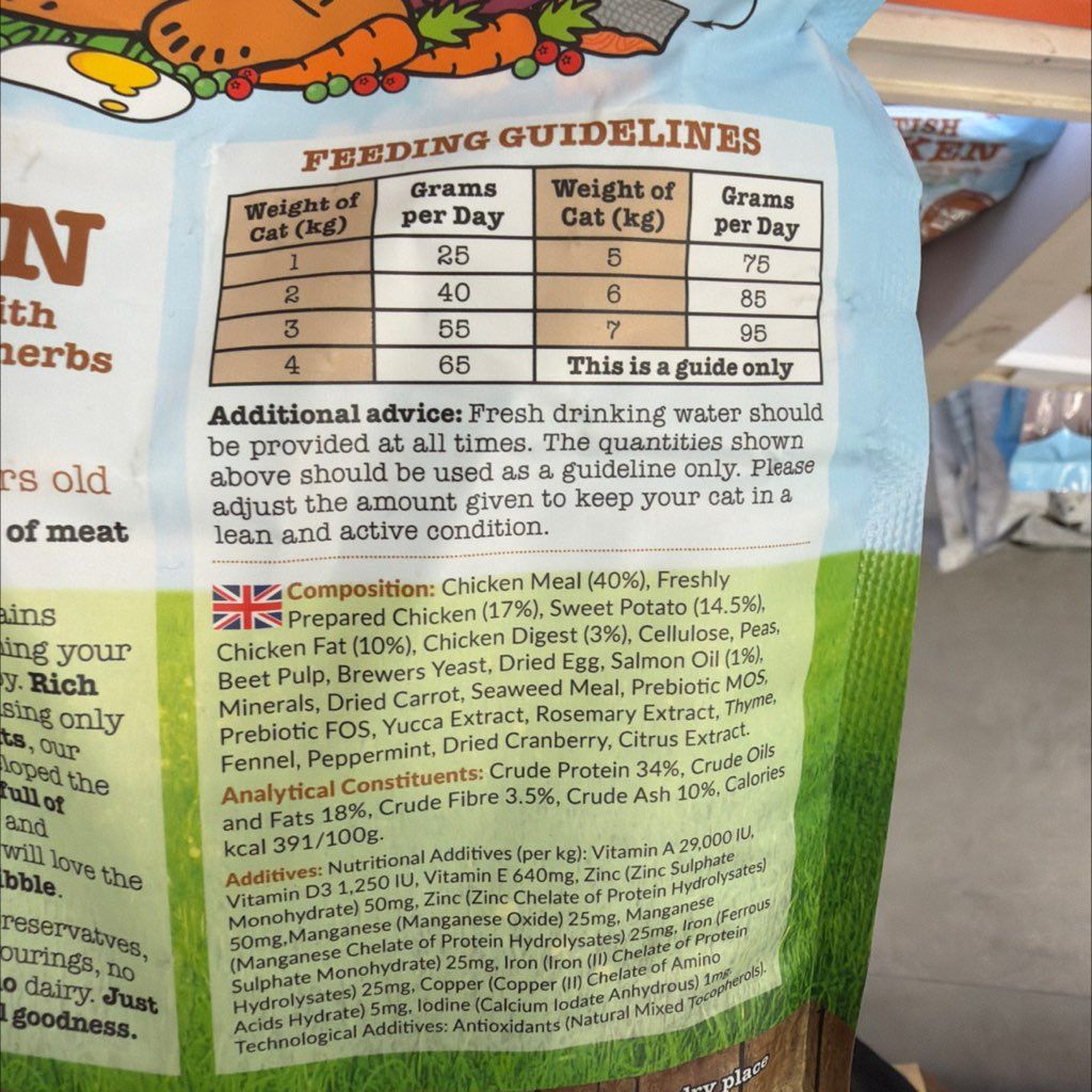 Little Big Paw British Chicken (2 of 3)