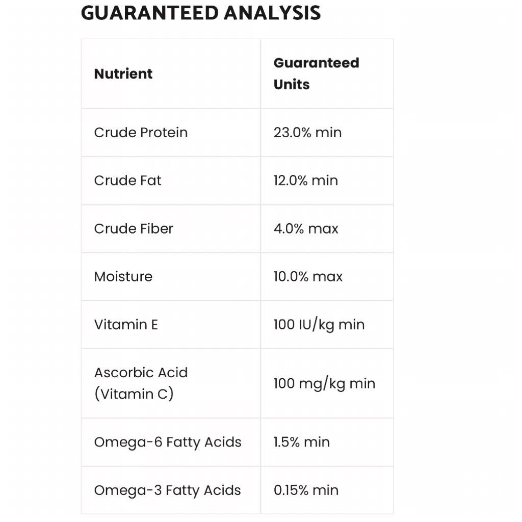 Unnamed Pet Food (3 of 3)