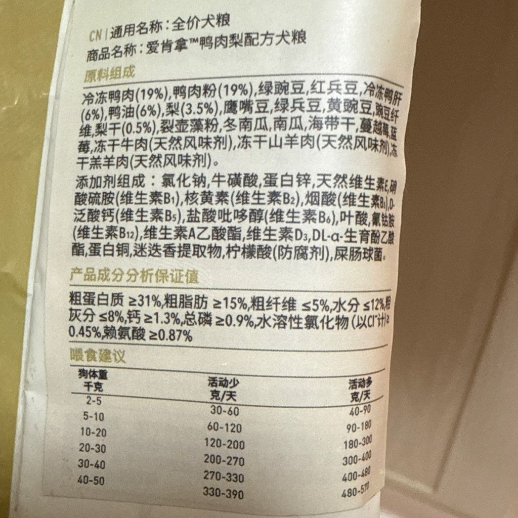 ACANA Limited Ingredient Diet Duck & Pear Formula (2 of 2)