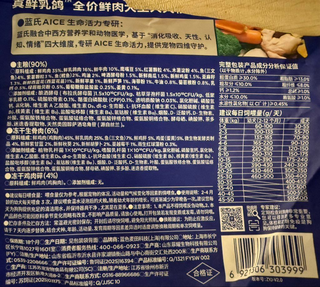 LEGEND SANDY Fresh Meat Complete Dog Food Large Dog (2 of 2)