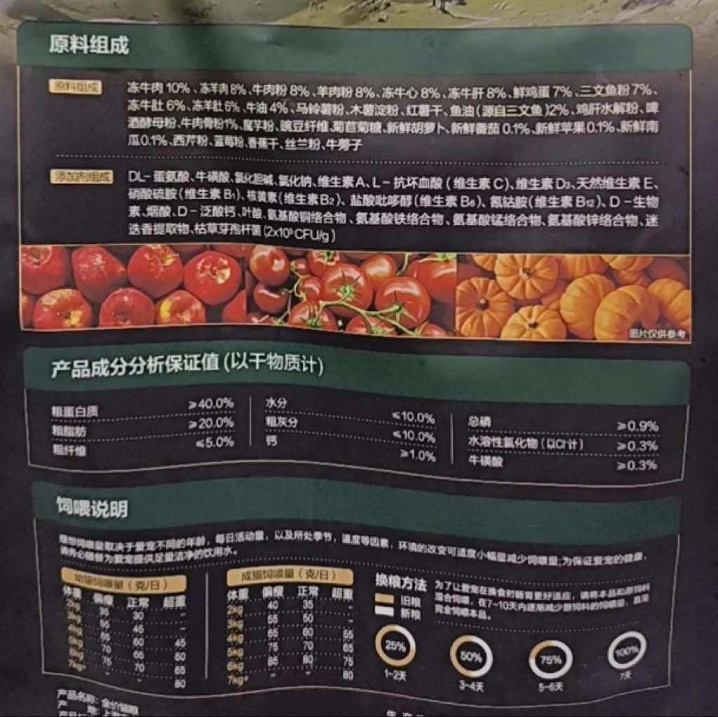 网易天成 红肉盛宴全价猫粮 (2 of 2)