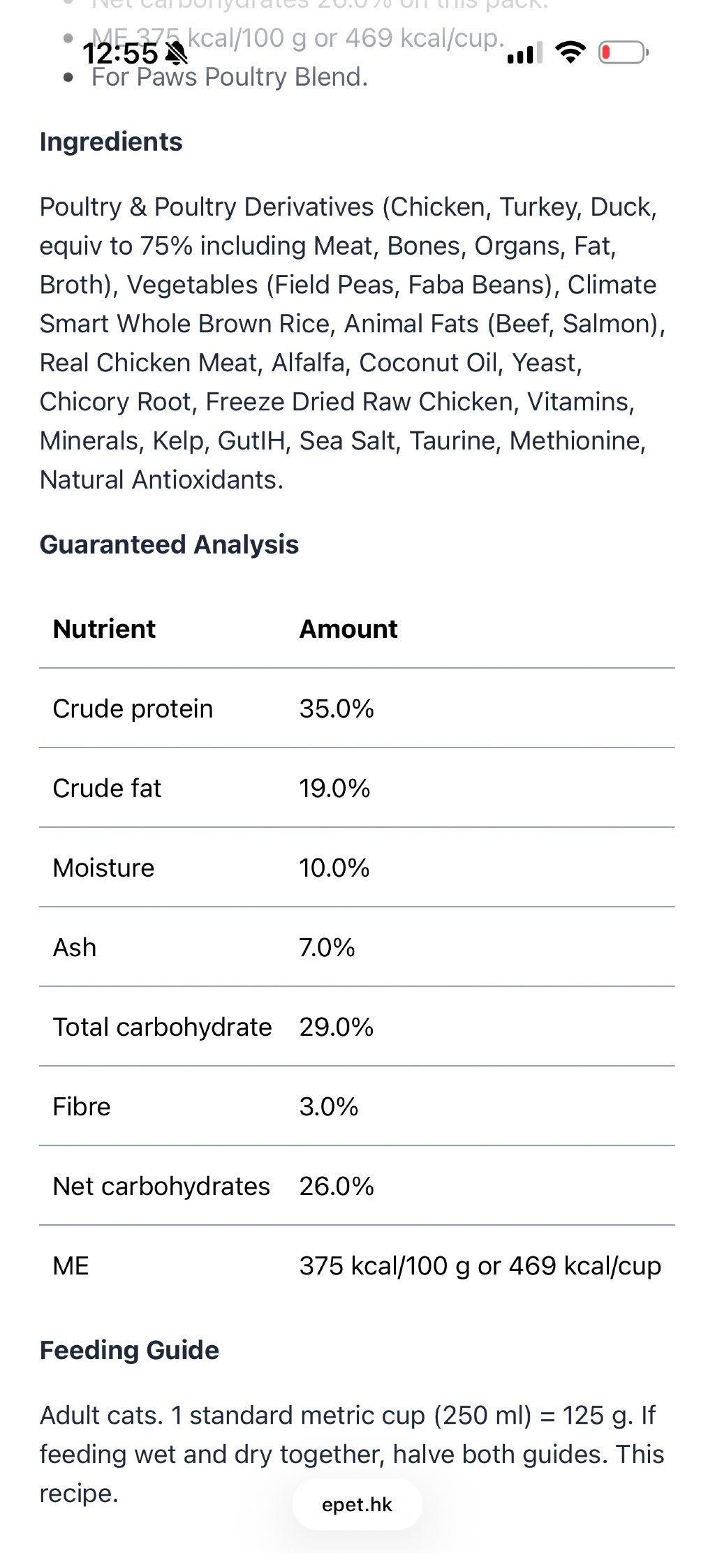 Poultry Blend
